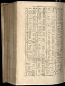 Seite 1438