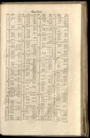 Seite 1439