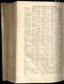 Seite 1440