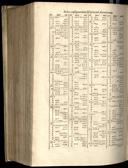Seite 1442