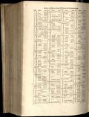 Seite 1444