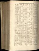 Seite 1446