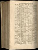 Seite 1448