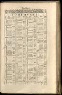 Seite 1449