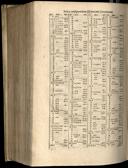 Seite 1452