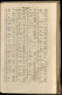 Seite 1453