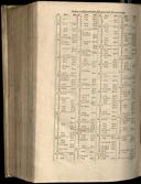 Seite 1454