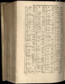 Seite 1456