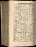 Seite 1458
