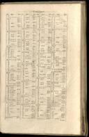 Seite 1459