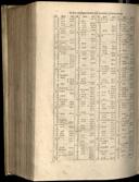 Seite 1462