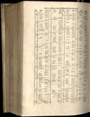 Seite 1464