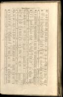 Seite 1465
