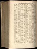 Seite 1466