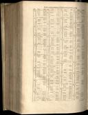 Seite 1468