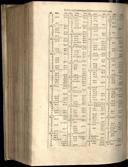 Seite 1470
