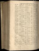 Seite 1472