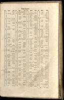Seite 1473