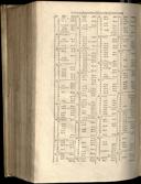 Seite 1474