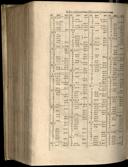 Seite 1476