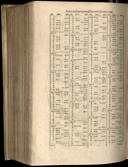 Seite 1478