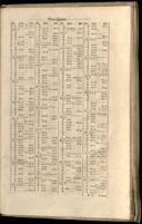 Seite 1479