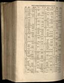Seite 1480