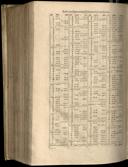 Seite 1482
