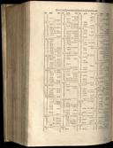 Seite 1484