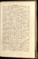 Seite 1485