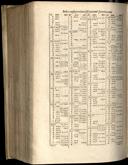 Seite 1486