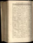 Seite 1488
