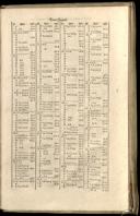 Seite 1489