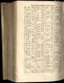 Seite 1490