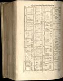 Seite 1492