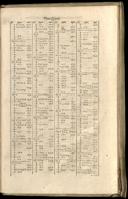 Seite 1493