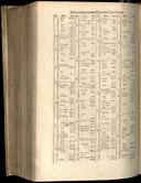 Seite 1494