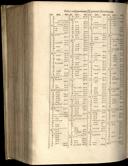 Seite 1496