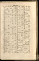 Seite 1497
