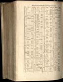 Seite 1498