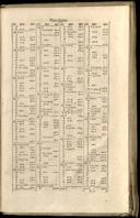 Seite 1499