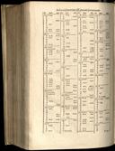 Seite 1518