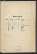 Seite 129