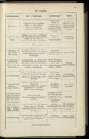Seite 129