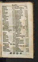 Seite 1156
