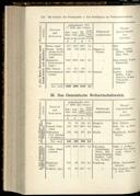 Seite 436