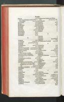 Page 206