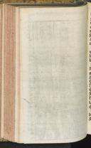 Seite 169