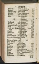 Seite 1167