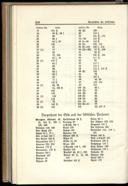 Seite 278